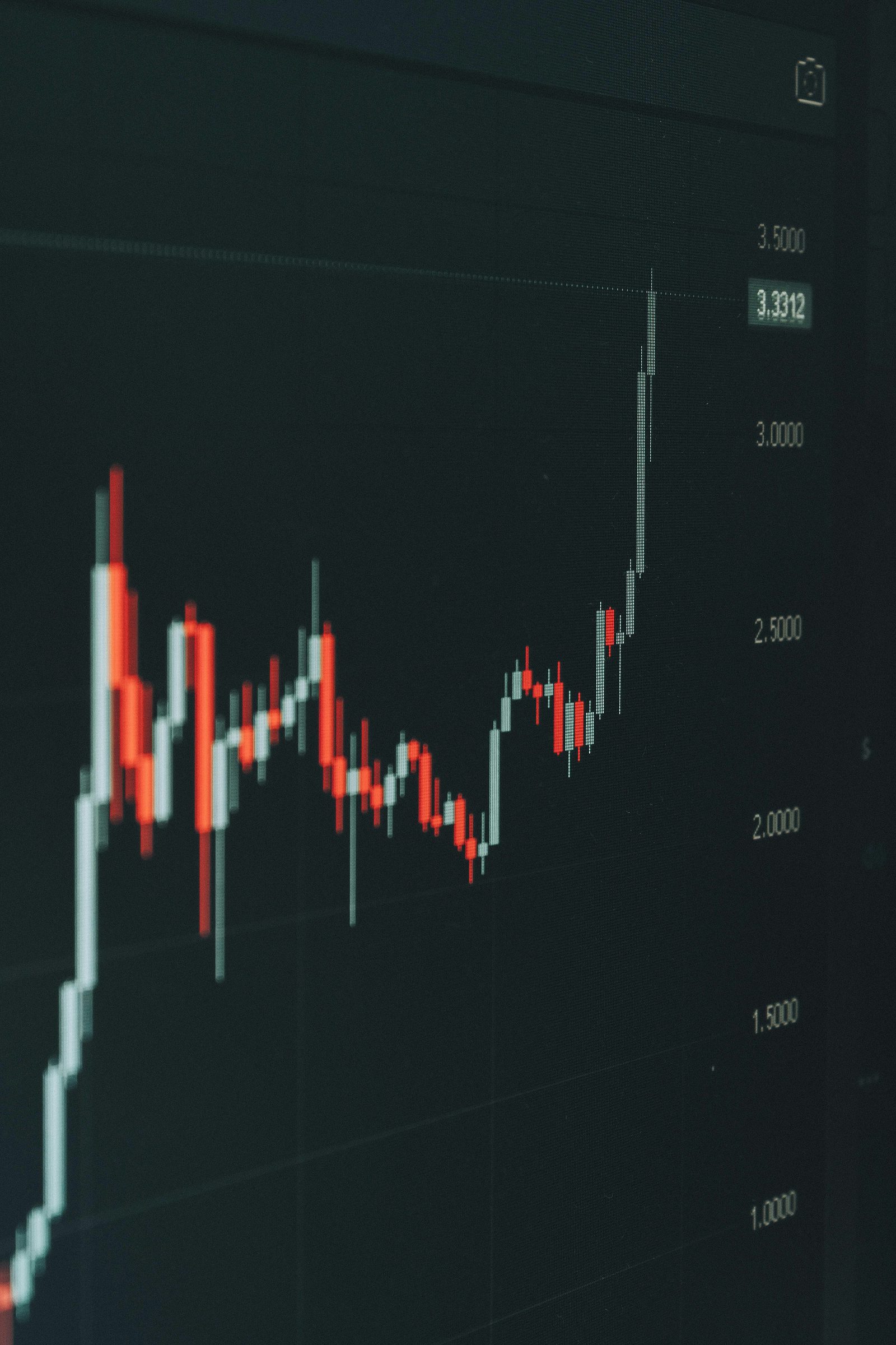 Investment & Advisory